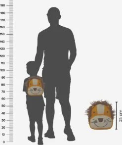Kinderrugzak - Rugzak - Liloe&Noenie - Leeuw Rugzak - Rugzak Peuter - Rugzak Kleuter - Schooltas - Kinderrugtas - Rugtas - Leeuwen Rugtas - Sac - Sac A Dos - Rugzak Jongen - Rugtas Jongen - Rugzak Meisje -Beroemde Bagage Winkel 1010x1200 1