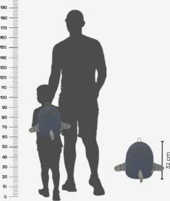 Kinderrugzak - Rugzak - Vliegtuig Rugzak - Schooltas -Rugzak Peuter - Rugzak Kleuter - Kinderrugtas - Rugtas - Blauw - Sac - Sac A Dos - Rugzak Jongen - Rugtas Jongen -Beroemde Bagage Winkel 1010x1200 2