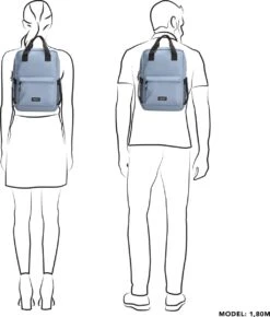 Beagles Originals Waterproof Originals Rugzak 15,6 Inch (34.5x19.4 Cm) - Lichtblauw -Beroemde Bagage Winkel 1023x1200 2