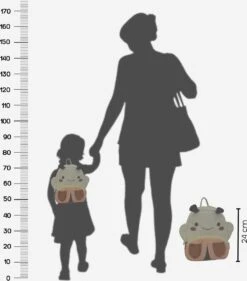 Rugzak - Kinderrugzak - Liloe&Noenie - Vlinder Rugzak - Bio Katoenen Rugzak - Rugtas - Rugzak Peuter - Rugzak Kleuter - Rugtassen - Schooltas - Rugtas Kinderen - Sac - Sac A Dos - Rugtas Meisje 12 Rugzak - Kinderrugzak - Liloe&Noenie - Vlinder Rugzak - Bio Katoenen Rugzak - Rugtas - Rugzak Peuter - Rugzak Kleuter - Rugtassen - Schooltas - Rugtas Kinderen - Sac - Sac A Dos - Rugtas Meisje -Beroemde Bagage Winkel 1056x1200