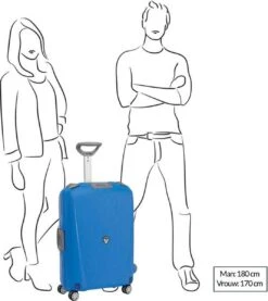 Roncato Light 4 Wiel Trolley 68 Avio Blue -Beroemde Bagage Winkel 1069x1200 1