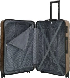 Enrico Benetti Louisville 39040 Driedelige Kofferset Hardcase ABS - Champagne -Beroemde Bagage Winkel 1089x1200 1
