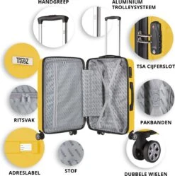 TravelZ Big Bars Kofferset - Trolleyset TSA 2-delig - Handbagage En Groot - Geel -Beroemde Bagage Winkel 1192x1200 2