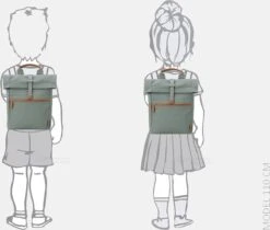 Fresk Rugtas / Rugzak / Schooltas - Fresk - 13 Liter - Katoen - Groen -Beroemde Bagage Winkel 1200x1021 1