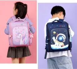 Kinder Rugzak - Rugtas Voor Meisjes - Kleuter - Peuter - Schooltas Basisschool - Eenhoorn Roze 15 Kinder Rugzak - Rugtas Voor Meisjes - Kleuter - Peuter - Schooltas Basisschool - Eenhoorn Roze -Beroemde Bagage Winkel 1200x1068 1