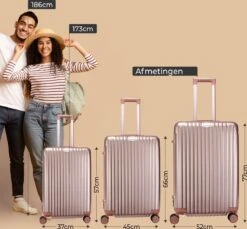 Royal Swiss - Reis Koffer - 66cm - Cijferslot- Lichtgewicht Koffer - 4 Wielen- Rosé Gold -Beroemde Bagage Winkel 1200x1114 14