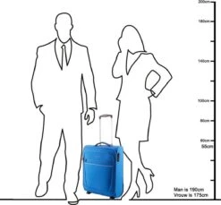 Travelite Cabin 2 Wheel Trolley Turquoise 20 Travelite Cabin 2 Wheel Trolley Turquoise -Beroemde Bagage Winkel 1200x1114 2