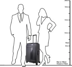 Decent Transit Medium Koffer - 70 Cm - Petrol Groen -Beroemde Bagage Winkel 1200x1114 5