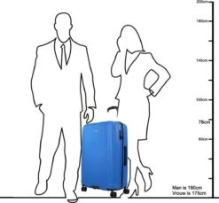 Oistr Noorvik 4 Wheel Spinner 79 Jade Green -Beroemde Bagage Winkel 1200x1114 6