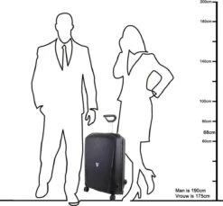 Roncato Light 4 Wiel Trolley 68 Avio Blue -Beroemde Bagage Winkel 1200x1114 8