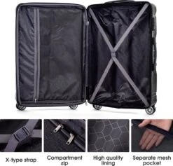 Merax 3-delig Kofferset Met TSA Slot - Trolleyset ABS 40L, 70L & 110 Liter - Blauw 21 Merax 3-delig Kofferset Met TSA Slot - Trolleyset ABS 40L, 70L & 110 Liter - Blauw -Beroemde Bagage Winkel 1200x1149