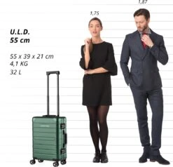 CarryOn ULD Handbagage - Luxe Aluminium Trolley 55cm - Dubbel TSA Slot - Dubbele Wielen - Groen 12 CarryOn ULD Handbagage - Luxe Aluminium Trolley 55cm - Dubbel TSA Slot - Dubbele Wielen - Groen -Beroemde Bagage Winkel 1200x1157 1