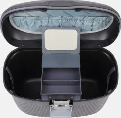 Decent Sportivo - Beautycase - Zwart -Beroemde Bagage Winkel 1200x1165 1