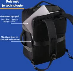 CabinMax Manhatten Reistas– Handbagage 30L - Rugzak – Backpack - 45x36x20cm – Lichtgewicht - Zwart 15 CabinMax Manhatten Reistas– Handbagage 30L - Rugzak – Backpack - 45x36x20cm – Lichtgewicht - Zwart -Beroemde Bagage Winkel 1200x1173 4