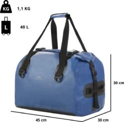 Dutch Mountains Reistas 40ltr – Waterdichte Duffelbag – Sporttas – Travelbag - Roll-top Sluiting – Blauw 14 Dutch Mountains Reistas 40ltr – Waterdichte Duffelbag – Sporttas – Travelbag - Roll-top Sluiting – Blauw -Beroemde Bagage Winkel 1200x1176 6
