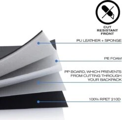 XD Design Bobby Hero Small - Anti-Diefstal Rugzak 11.5 Liter -Navy -Beroemde Bagage Winkel 1200x1183 1