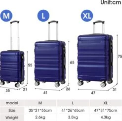 Merax 3-delig Kofferset Met TSA Slot - Trolleyset ABS 40L, 70L & 110 Liter - Blauw 18 Merax 3-delig Kofferset Met TSA Slot - Trolleyset ABS 40L, 70L & 110 Liter - Blauw -Beroemde Bagage Winkel 1200x1194 2