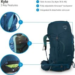 Osprey Kyte 46 - Icelake Green - WS/WM -Beroemde Bagage Winkel 1200x1194 5