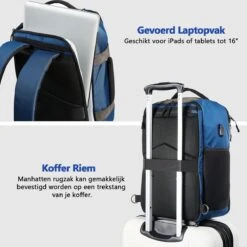CabinMax Manhatten – Handbagage 20L – Rugzak – Schooltas - 40x20x25 Cm – Compact Reistas – Lichtgewicht – Nettuno Blauw -Beroemde Bagage Winkel 1200x1200 1518