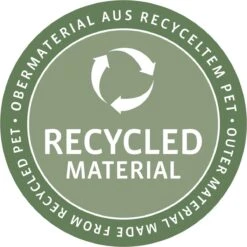 Reisenthel Allrounder M Reistas Sporttas - 18L - Mixed Dots Red Rood -Beroemde Bagage Winkel 1200x1200 1526