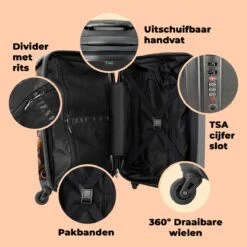 NoBoringSuitcases.com® Koffer - Hond - Dieren - Design - Bruin - Trolley Op Wieltjes - Handbagagekoffer - Past Binnen 55x40x20 Cm En 55x35x25 Cm - Reiskoffers - Fotokoffer -Beroemde Bagage Winkel 1200x1200 175