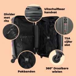 NoBoringSuitcases.com® Koffer Groot - Roze - Eenhoorn - Skateboard - Tekening - Trolley Koffer Met TSA-slot - Met Wielen - 90 Liter - Reiskoffer - 66 Cm 13 NoBoringSuitcases.com® Koffer Groot - Roze - Eenhoorn - Skateboard - Tekening - Trolley Koffer Met TSA-slot - Met Wielen - 90 Liter - Reiskoffer - 66 Cm -Beroemde Bagage Winkel 1200x1200 445