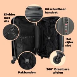 NoBoringSuitcases.com® Koffer Groot - Gaming - Quotes - Neon - Gaming Diva - Vrouwen - Trolley Koffer Met TSA-slot - Met Wielen - 90 Liter - Reiskoffer - 66 Cm 13 NoBoringSuitcases.com® Koffer Groot - Gaming - Quotes - Neon - Gaming Diva - Vrouwen - Trolley Koffer Met TSA-slot - Met Wielen - 90 Liter - Reiskoffer - 66 Cm -Beroemde Bagage Winkel 1200x1200 466
