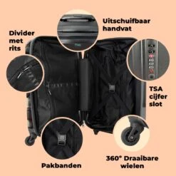 NoBoringSuitcases.com® Koffer Groot - Kat - Huisdieren - Poes - Bruin - Grijs - Trolley Koffer Met TSA-slot - Met Wielen - 90 Liter - Reiskoffer - 66 Cm -Beroemde Bagage Winkel 1200x1200 473