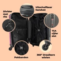 NoBoringSuitcases.com® Koffer Groot - Slak - Roze - Meisjes - Racen - Trolley Koffer Met TSA-slot - Met Wielen - 90 Liter - Reiskoffer - 66 Cm 13 NoBoringSuitcases.com® Koffer Groot - Slak - Roze - Meisjes - Racen - Trolley Koffer Met TSA-slot - Met Wielen - 90 Liter - Reiskoffer - 66 Cm -Beroemde Bagage Winkel 1200x1200 480