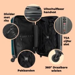 NoBoringSuitcases.com® Koffer Groot - Koe - Ballet - Portret - Blauw - Dieren - Trolley Koffer Met TSA-slot - Met Wielen - 90 Liter - Reiskoffer - 66 Cm -Beroemde Bagage Winkel 1200x1200 487