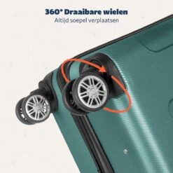 TRVLMORE Koffer - Handbagage - 54x36x20cm - 38L - Donkergroen -Beroemde Bagage Winkel 1200x1200 673