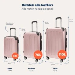 TRVLMORE Koffer - Handbagage - 54x36x20cm - 38L - Roségoud -Beroemde Bagage Winkel 1200x1200 685