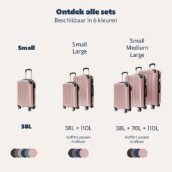 TRVLMORE Koffer - Handbagage - 54x36x20cm - 38L - Roségoud -Beroemde Bagage Winkel 1200x1200 687