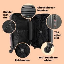 NoBoringSuitcases.com® Kinderkoffer - Trolley Kinderen - Varken - Roze - Skateboard - Kinderen - Meisje - Koffer Dieren - Past Binnen 55x40x20 Cm En 55x35x25 Cm - Reiskoffer Met Wielen -Beroemde Bagage Winkel 1200x1200 864