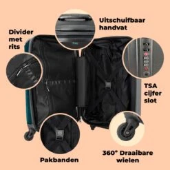 NoBoringSuitcases.com® Koffer - Koe - Ballet - Rok - Portret - Dieren - Trolley Op Wieltjes - Handbagagekoffer - Past Binnen 55x40x20 Cm En 55x35x25 Cm - Reiskoffer -Beroemde Bagage Winkel 1200x1200 903