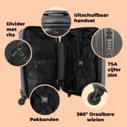 NoBoringSuitcases.com® Kinderkoffer - Hond - Dieren - Kauwgom - Roze - Kinderen - Trolley Kinderen - Past Binnen 55x40x20 Cm En 55x35x25 Cm - Reiskoffer Met Wielen - Koffertje 17 NoBoringSuitcases.com® Kinderkoffer - Hond - Dieren - Kauwgom - Roze - Kinderen - Trolley Kinderen - Past Binnen 55x40x20 Cm En 55x35x25 Cm - Reiskoffer Met Wielen - Koffertje -Beroemde Bagage Winkel 1200x1200 919