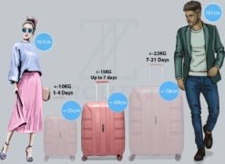 ©TROLLEYZ - Paris No.5 - Reiskoffer - 69cm Met TSA Slot - Dubbele Wielen - 360° Spinners - 100% Polypropyleen - Reiskoffer In Rose Blush -Beroemde Bagage Winkel 1200x881 1