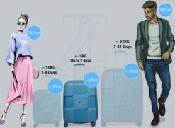 ©TROLLEYZ - Venice No.10 - Reiskoffer - 69cm Met TSA Slot - Dubbele Wielen - 360° Spinners - 100% Polypropyleen - Reiskoffer In Ice Blue 20 ©TROLLEYZ - Venice No.10 - Reiskoffer - 69cm Met TSA Slot - Dubbele Wielen - 360° Spinners - 100% Polypropyleen - Reiskoffer In Ice Blue -Beroemde Bagage Winkel 1200x881 2