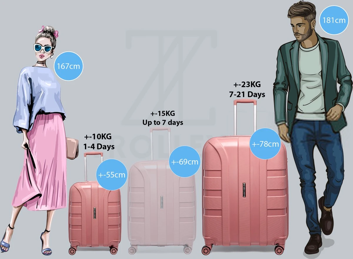 ©TROLLEYZ - Paris No.5 - Kofferset 2 Delig - 55+78cm Met TSA Slot - Dubbele Wielen - 360° Spinners - 100% Polypropyleen - Reiskoffers In Rose Blush 12 ©TROLLEYZ - Paris No.5 - Kofferset 2 Delig - 55+78cm Met TSA Slot - Dubbele Wielen - 360° Spinners - 100% Polypropyleen - Reiskoffers In Rose Blush - Afbeelding 10