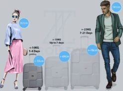 ©TROLLEYZ - Venice No.10 - Trolley - 55cm Met TSA Slot - Dubbele Wielen - 360° Spinners - 100% Polypropyleen - Handbagage Koffer In Silver Stone -Beroemde Bagage Winkel 1200x887 1