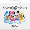 Logeerkoffer Effen - Kinderkoffer- Kraamcadeau - Geboortecadeau - Opa En Oma -Beroemde Bagage Winkel 1200x934 1
