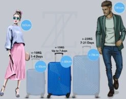 ©TROLLEYZ - Florence No.7 - Reiskoffer 69cm Met TSA Slot - Dubbele Wielen - 360° Spinners - 100% ABS - Reiskoffer In Ocean Blue -Beroemde Bagage Winkel 1200x940 1