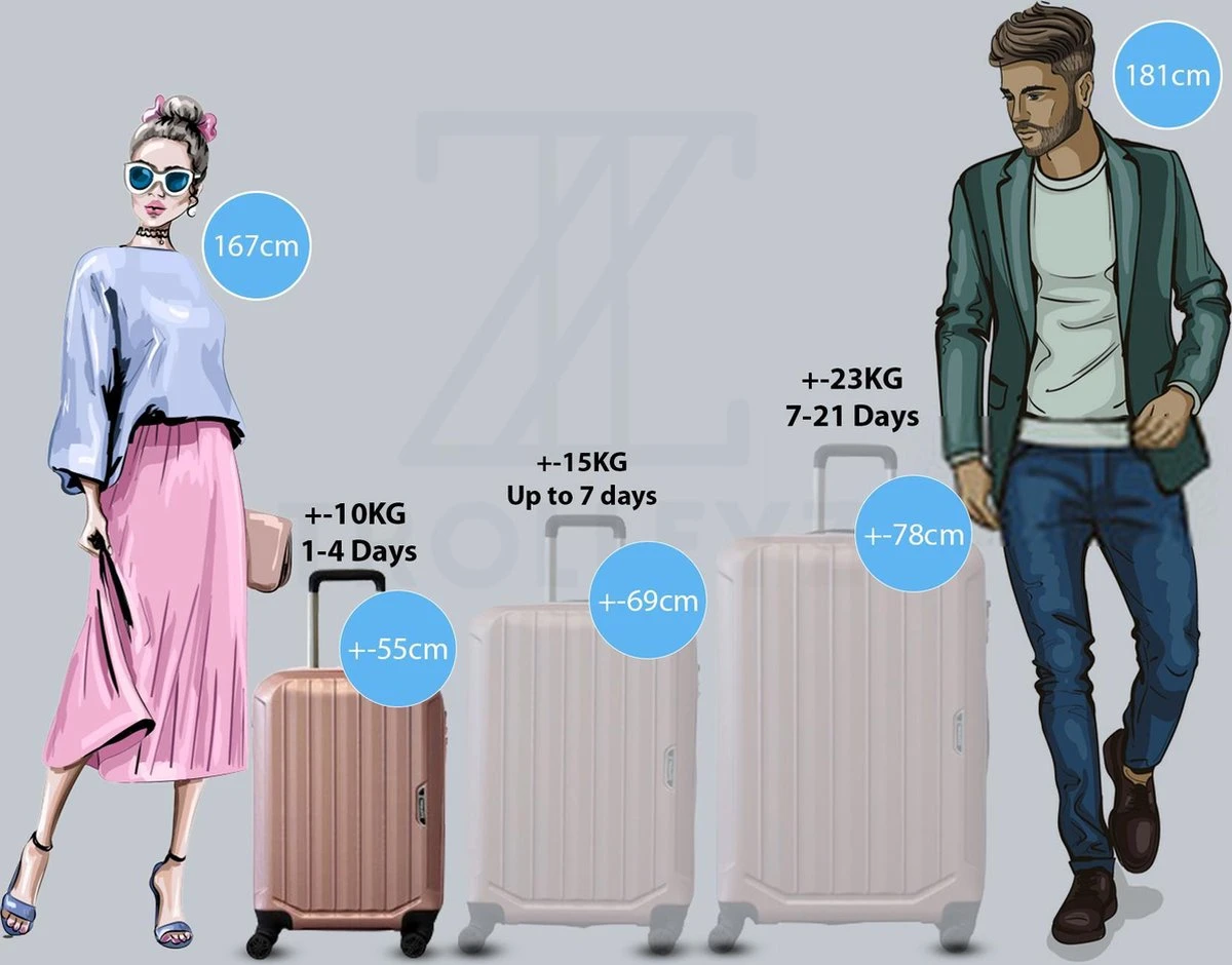 ©TROLLEYZ - Bali No.22 - Trolley 55cm Met TSA Slot - Dubbele Wielen - 360° Spinners - 100% ABS - Handbagage Koffer In Cosmopolitan Pink 9 ©TROLLEYZ - Bali No.22 - Trolley 55cm Met TSA Slot - Dubbele Wielen - 360° Spinners - 100% ABS - Handbagage Koffer In Cosmopolitan Pink - Afbeelding 7