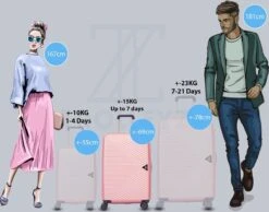 ©TROLLEYZ Ibiza No.3 - Reiskoffer 69 Cm -Pink 17 ©TROLLEYZ Ibiza No.3 - Reiskoffer 69 Cm -Pink -Beroemde Bagage Winkel 1200x941 1