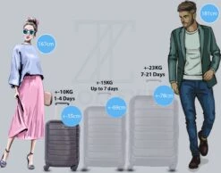 ©TROLLEYZ - Amsterdam LEGACY No.9 - Trolley - 55cm Met TSA Slot - Dubbele Wielen - 360° Spinners - 100% ABS - Handbagage Koffer In Night Black 10 ©TROLLEYZ - Amsterdam LEGACY No.9 - Trolley - 55cm Met TSA Slot - Dubbele Wielen - 360° Spinners - 100% ABS - Handbagage Koffer In Night Black -Beroemde Bagage Winkel 1200x942