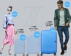 ©TROLLEYZ - Ibiza No.3 - Reiskoffer 78cm Met TSA Slot - Dubbele Wielen - 360° Spinners - 100% ABS - Reiskoffer In Ocean Blue -Beroemde Bagage Winkel 1200x943