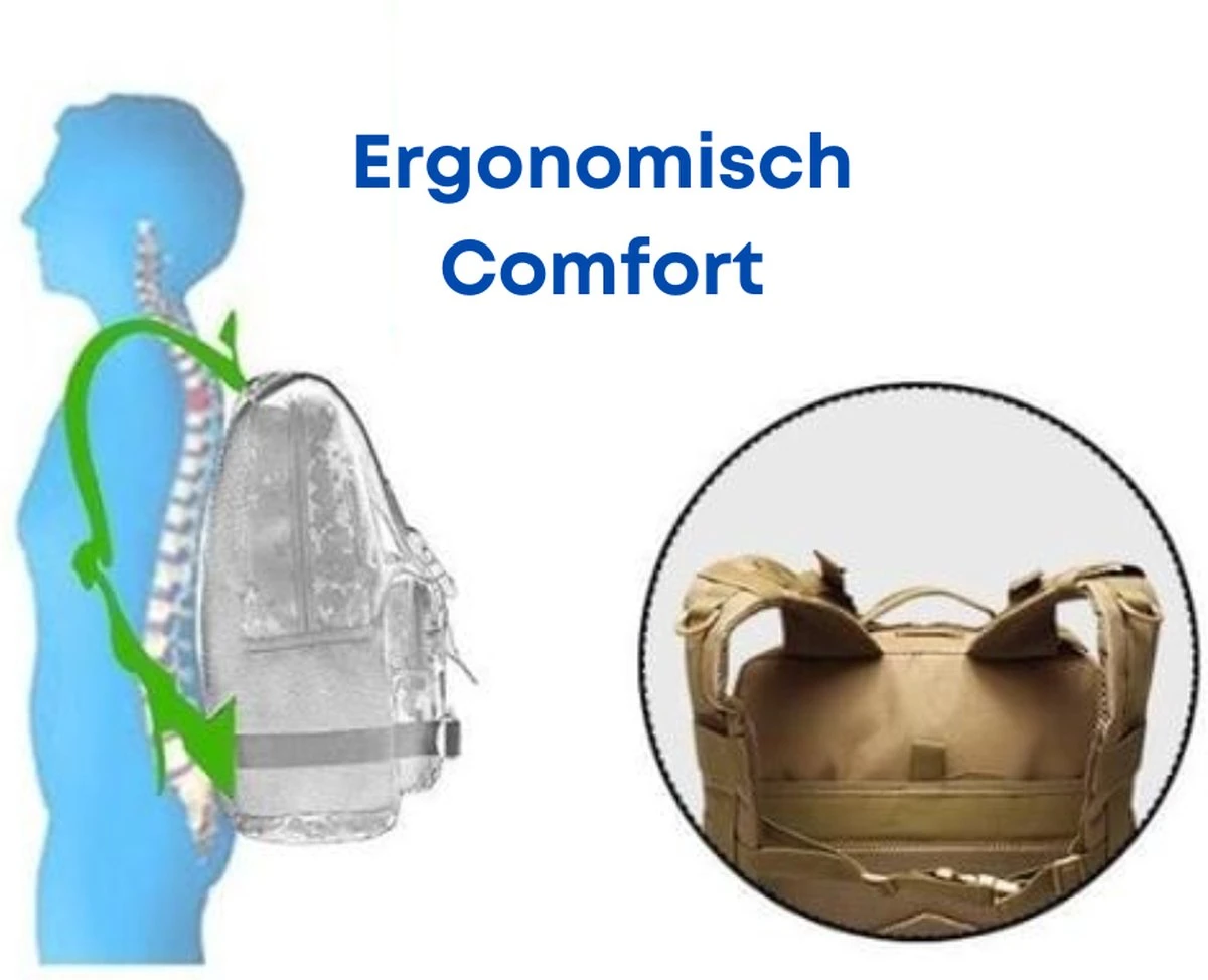 Merkloos Militaire Rugzak | 50L | Tactical Backpack | Leger Rugzak | Outdoor Rugzak | Rugzak 5 Merkloos Militaire Rugzak | 50L | Tactical Backpack | Leger Rugzak | Outdoor Rugzak | Rugzak - Afbeelding 3