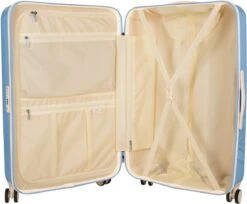 SUITSUIT - Fabulous Fifties - Alaska Blue - Reiskoffer (76 Cm) -Beroemde Bagage Winkel 1200x993