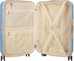 SUITSUIT - Fabulous Fifties - Alaska Blue - Reiskoffer (66 Cm) -Beroemde Bagage Winkel 1200x993 3