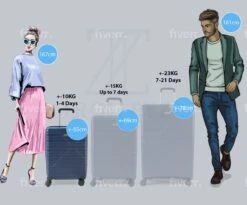 ©TROLLEYZ - Amsterdam No.9 - Trolley - 55cm Met TSA Slot - Dubbele Wielen - 360° Spinners - 100% ABS - Handbagage Koffer In Ocean Blue -Beroemde Bagage Winkel 1200x997